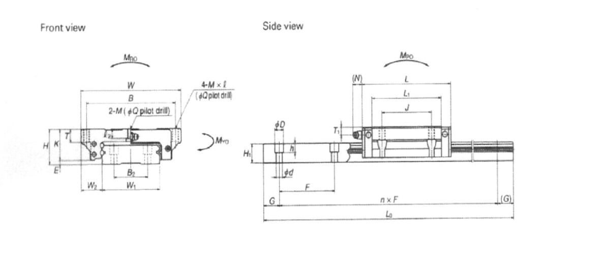 circulation pump